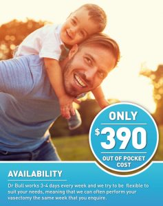 Dr Bull Vasectomy Clinic Bulk Billed Vasectomy Sunshine Coast No scalpel quick easy vasectomy